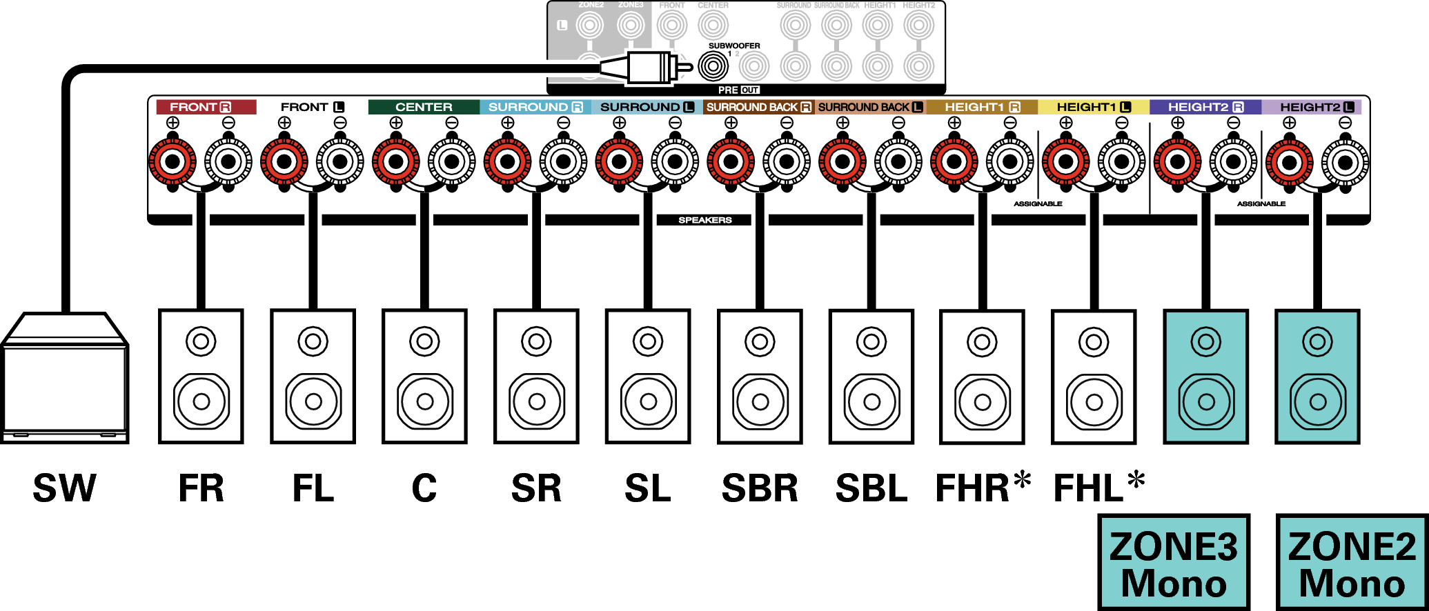 Conne SP 7.1 1ch X47E3